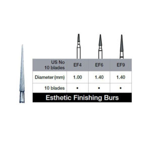 DEFEND® Specialty Esthetic Finishing Carbide Burs (5ct)