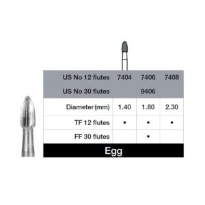 DEFEND® Trimming & Finishing Egg Carbide Burs (5 ct)