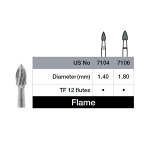 DEFEND® Trimming & Finishing Flame Carbide Burs (5 ct)