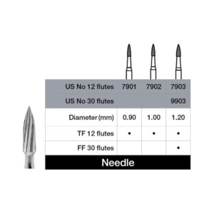 DEFEND® Trimming & Finishing Needle Carbide Burs (5 ct)